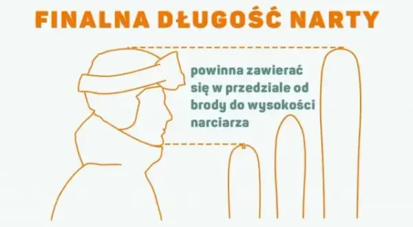 Jaka długość nart do wzrostu 168 cm? Uniknij błędów przy wyborze