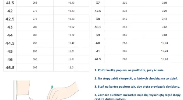 Buty narciarskie 25.5 jaki to rozmiar - uniknij błędów przy wyborze
