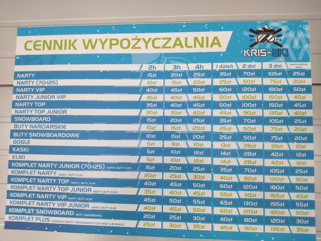 Cennik wypożyczalni nart w Białce Tatrzańskiej. Ceny skipassów i sprzętu narciarskiego.
