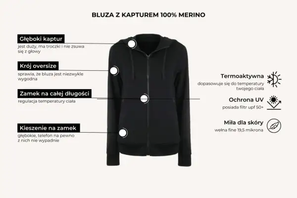 Czarna bluza termiczna damska z kapturem, zamkiem na całej długości, kieszeniami na zamek, krojem oversize. Wykonana z wełny merino.